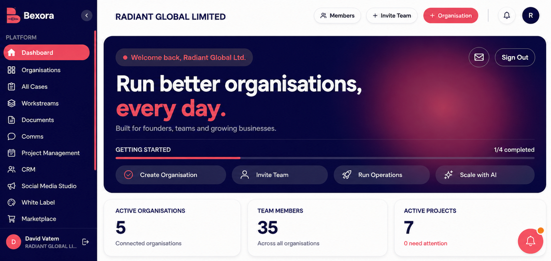 Bexora OS Dashboard